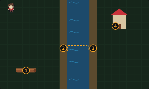 Nigel walks the 20 by 12 grid: he picks up the log at pin 1, lays it across the river at pin 2, crosses to pin 3 and walks into the house at pin 4